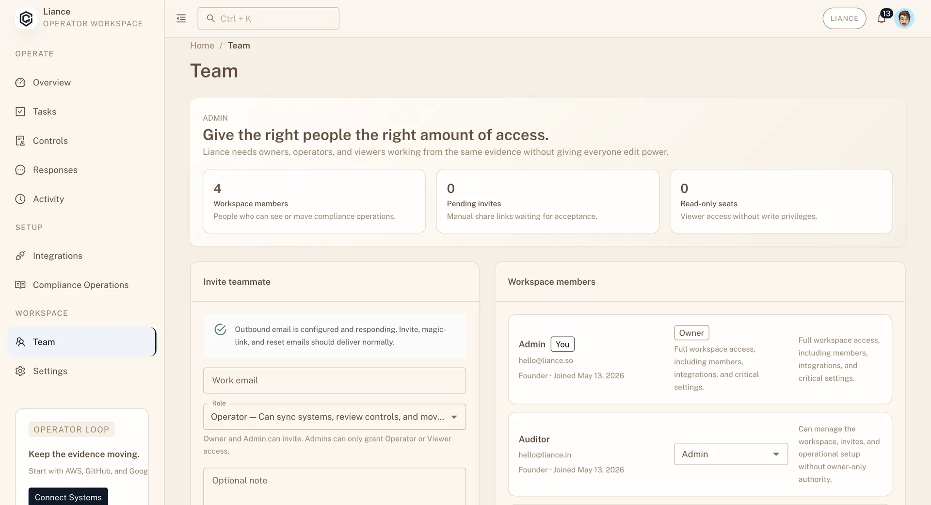 Compliance Overview