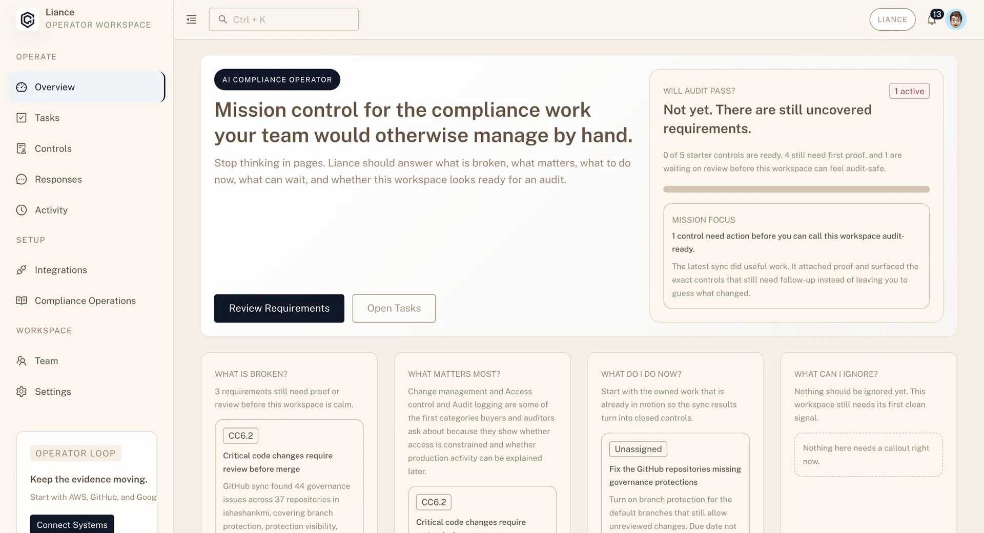 Continuous Monitoring
